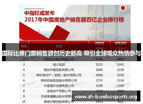 国际比赛门票销售额创历史新高 吸引全球观众热情参与 国际比赛门票销售额创历史新高 吸引全球观众热情参与