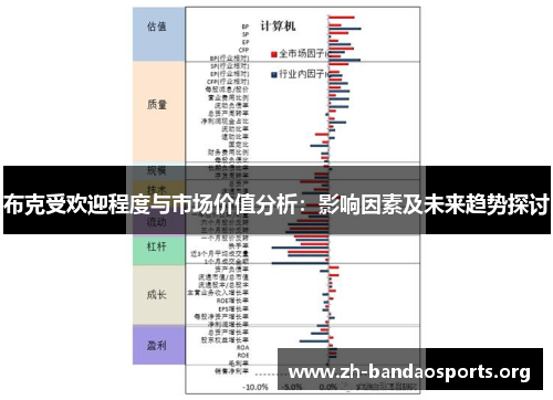 布克受欢迎程度与市场价值分析:影响因素及未来趋势探讨 布克受欢迎程度与市场价值分析:影响因素及未来趋势探讨