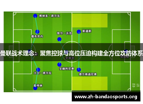 曼联战术理念:聚焦控球与高位压迫构建全方位攻防体系 曼联战术理念:聚焦控球与高位压迫构建全方位攻防体系