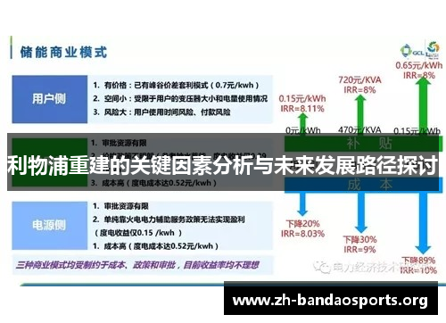 利物浦重建的关键因素分析与未来发展路径探讨 利物浦重建的关键因素分析与未来发展路径探讨