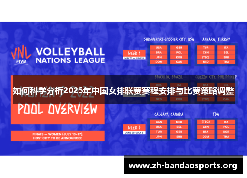 如何科学分析2025年中国女排联赛赛程安排与比赛策略调整 如何科学分析2025年中国女排联赛赛程安排与比赛策略调整