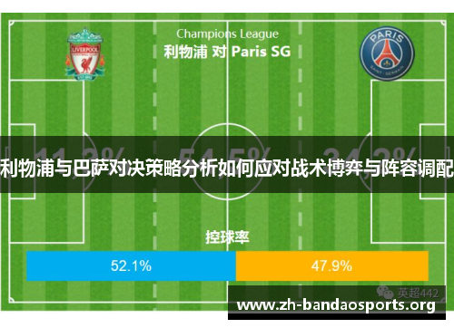 利物浦与巴萨对决策略分析如何应对战术博弈与阵容调配 利物浦与巴萨对决策略分析如何应对战术博弈与阵容调配