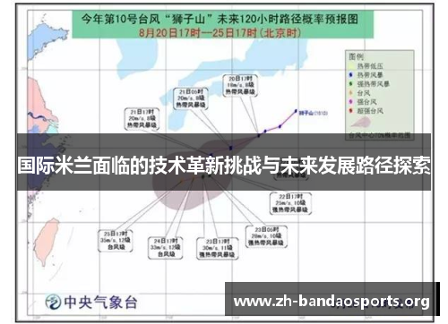国际米兰面临的技术革新挑战与未来发展路径探索 国际米兰面临的技术革新挑战与未来发展路径探索
