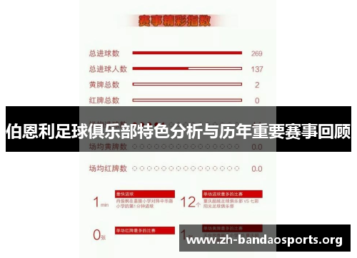 伯恩利足球俱乐部特色分析与历年重要赛事回顾 伯恩利足球俱乐部特色分析与历年重要赛事回顾