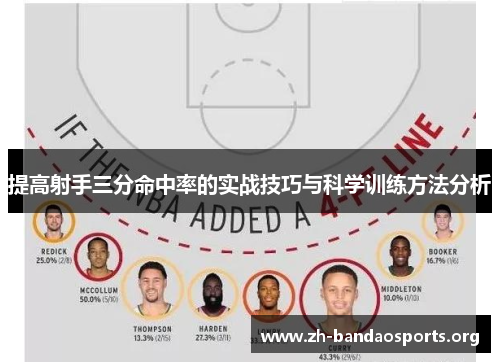 提高射手三分命中率的实战技巧与科学训练方法分析 提高射手三分命中率的实战技巧与科学训练方法分析