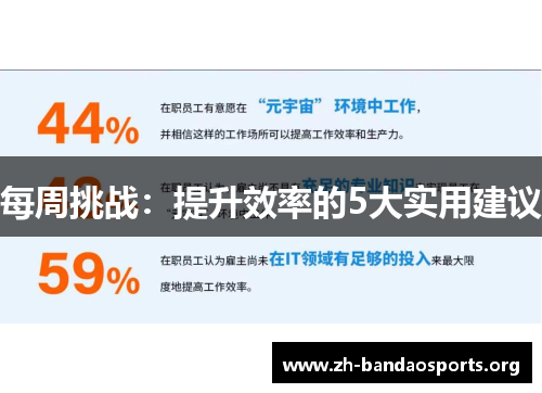 每周挑战:提升效率的5大实用建议 每周挑战:提升效率的5大实用建议
