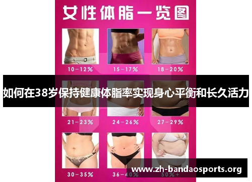 如何在38岁保持健康体脂率实现身心平衡和长久活力 如何在38岁保持健康体脂率实现身心平衡和长久活力