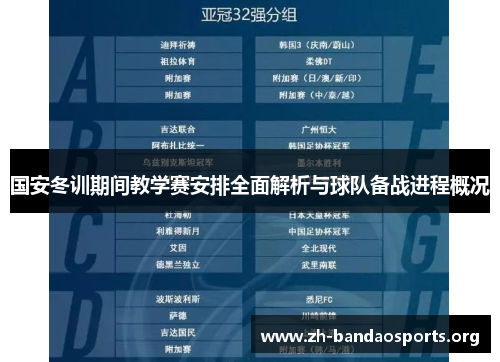 国安冬训期间教学赛安排全面解析与球队备战进程概况 国安冬训期间教学赛安排全面解析与球队备战进程概况