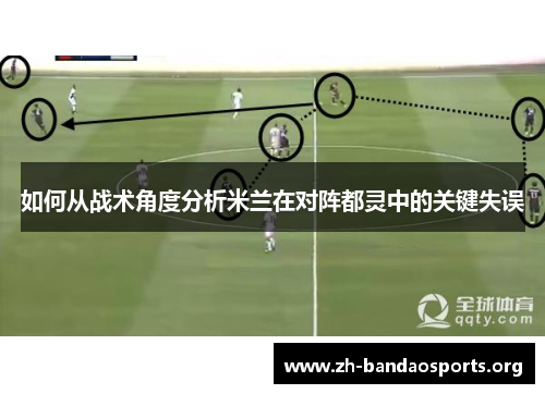 如何从战术角度分析米兰在对阵都灵中的关键失误 如何从战术角度分析米兰在对阵都灵中的关键失误