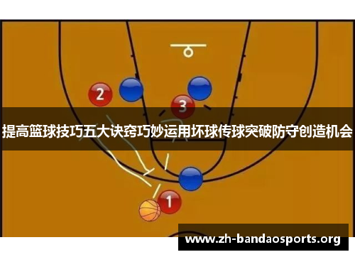 提高篮球技巧五大诀窍巧妙运用坏球传球突破防守创造机会 提高篮球技巧五大诀窍巧妙运用坏球传球突破防守创造机会