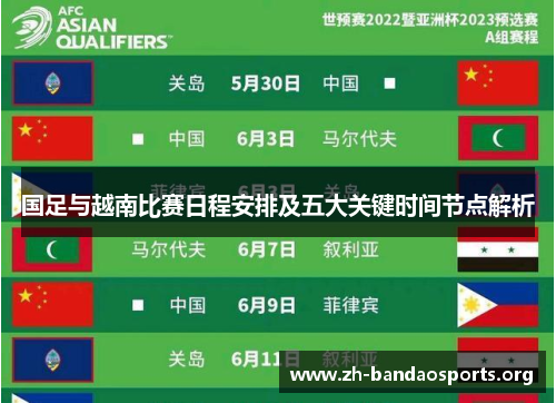 国足与越南比赛日程安排及五大关键时间节点解析 国足与越南比赛日程安排及五大关键时间节点解析