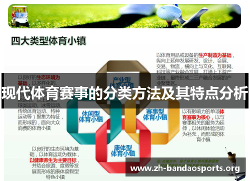 现代体育赛事的分类方法及其特点分析 现代体育赛事的分类方法及其特点分析