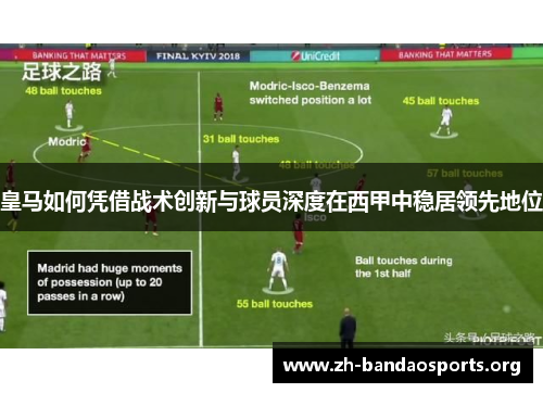 皇马如何凭借战术创新与球员深度在西甲中稳居领先地位 皇马如何凭借战术创新与球员深度在西甲中稳居领先地位