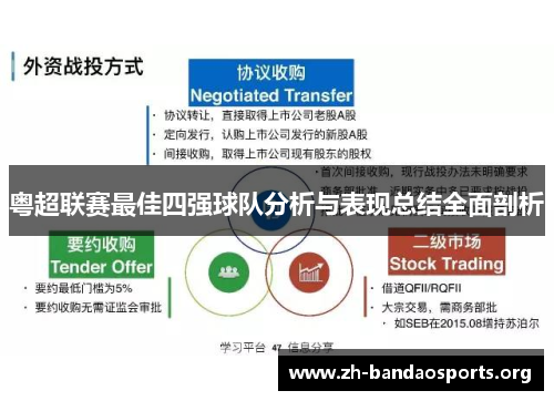 粤超联赛最佳四强球队分析与表现总结全面剖析 粤超联赛最佳四强球队分析与表现总结全面剖析