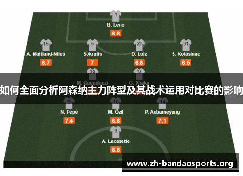 如何全面分析阿森纳主力阵型及其战术运用对比赛的影响 如何全面分析阿森纳主力阵型及其战术运用对比赛的影响