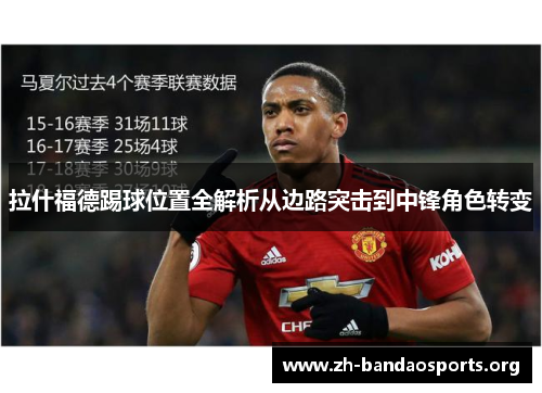 拉什福德踢球位置全解析从边路突击到中锋角色转变 拉什福德踢球位置全解析从边路突击到中锋角色转变