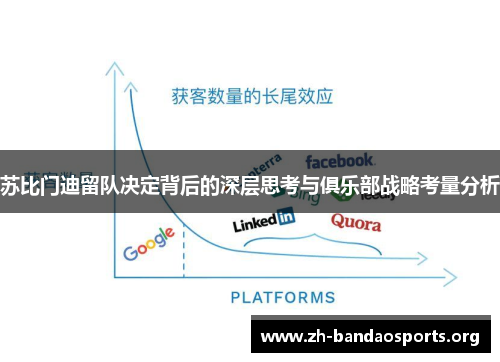 苏比门迪留队决定背后的深层思考与俱乐部战略考量分析 苏比门迪留队决定背后的深层思考与俱乐部战略考量分析