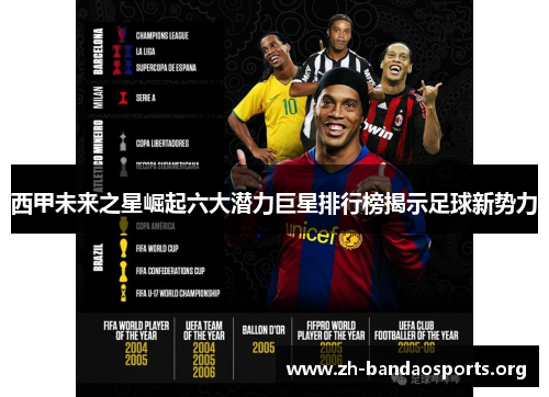 西甲未来之星崛起六大潜力巨星排行榜揭示足球新势力 西甲未来之星崛起六大潜力巨星排行榜揭示足球新势力