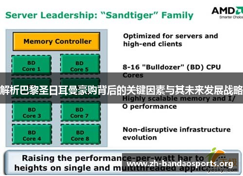 解析巴黎圣日耳曼豪购背后的关键因素与其未来发展战略 解析巴黎圣日耳曼豪购背后的关键因素与其未来发展战略