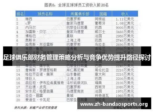 足球俱乐部财务管理策略分析与竞争优势提升路径探讨 足球俱乐部财务管理策略分析与竞争优势提升路径探讨