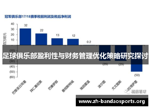 足球俱乐部盈利性与财务管理优化策略研究探讨 足球俱乐部盈利性与财务管理优化策略研究探讨