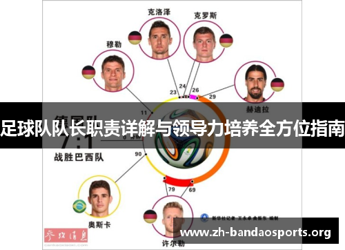 足球队队长职责详解与领导力培养全方位指南 足球队队长职责详解与领导力培养全方位指南