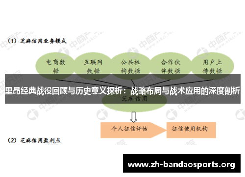 里昂经典战役回顾与历史意义探析:战略布局与战术应用的深度剖析 里昂经典战役回顾与历史意义探析:战略布局与战术应用的深度剖析